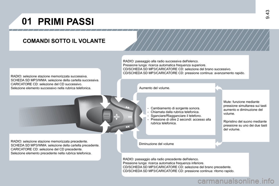 Peugeot Expert VU 2009  Manuale del proprietario (in Italian) 01
�9�.�4�3
� �R�A�D�I�O�:� �s�e�l�e�z�i�o�n�e� �s�t�a�z�i�o�n�e� �m�e�m�o�r�i�z�z�a�t�a� �p�r�e�c�e�d�e�n�t�e�.� � �S�C�H�E�D�A� �S�D� �M�P�3�/�W�M�A�:� �s�e�l�e�z�i�o�n�e� �d�e�l�l�a� �c�a�r�t�e�l�l