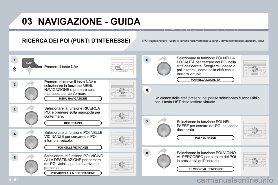 Peugeot Expert VU 2009  Manuale del proprietario (in Italian) �9�.�5�0
�0�3
1
�2
�3
�4
�7
�8�5
�6
� �N�A�V�I�G�A�Z�I�O�N�E� �-� �G�U�I�D�A� 
  RICERCA DEI POI (PUNTI DINTERESSE) 
� �P�r�e�m�e�r�e� �i�l� �t�a�s�t�o� �N�A�V�.� 
� �P�r�e�m�e�r�e� �d�i� �n�u�o�v�o�