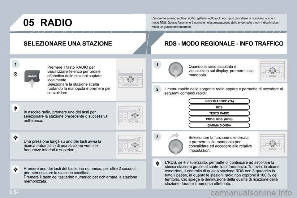 Peugeot Expert VU 2009  Manuale del proprietario (in Italian) 9.54
11
�2
�3
�0�5
  SELEZIONARE UNA STAZIONE 
� �Q�u�a�n�d�o� �l�a� �r�a�d�i�o� �a�s�c�o�l�t�a�t�a� �è� �v�i�s�u�a�l�i�z�z�a�t�a� �s�u�l� �d�i�s�p�l�a�y�,� �p�r�e�m�e�r�e� �s�u�l�l�a� �m�a�n�o�p�o�l