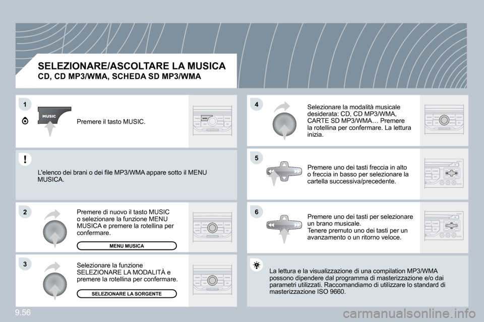 Peugeot Expert VU 2009  Manuale del proprietario (in Italian) 9.56
1
�2
�3
�5
�4
�6
  SELEZIONARE/ASCOLTARE LA MUSICA  
�C�D�,� �C�D� �M�P�3�/�W�M�A�,� �S�C�H�E�D�A� �S�D� �M�P�3�/�W�M�A� 
� �L�a� �l�e�t�t�u�r�a� �e� �l�a� �v�i�s�u�a�l�i�z�z�a�z�i�o�n�e� �d�i� �