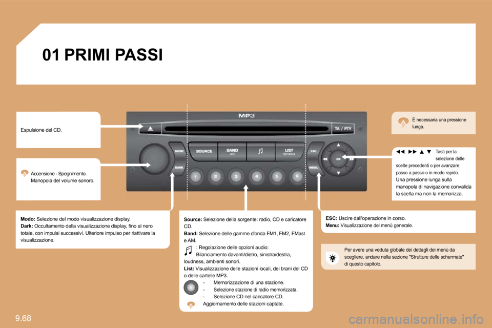Peugeot Expert VU 2009  Manuale del proprietario (in Italian) 9.68 
01 PRIMI PASSI 
� �E�s�p�u�l�s�i�o�n�e� �d�e�l� �C�D�.� 
� �A�c�c�e�n�s�i�o�n�e� �-� �S�p�e�g�n�i�m�e�n�t�o�.� � �M�a�n�o�p�o�l�a� �d�e�l� �v�o�l�u�m�e� �s�o�n�o�r�o�.� 
� � �M�o�d�o�:� � �S�e�l