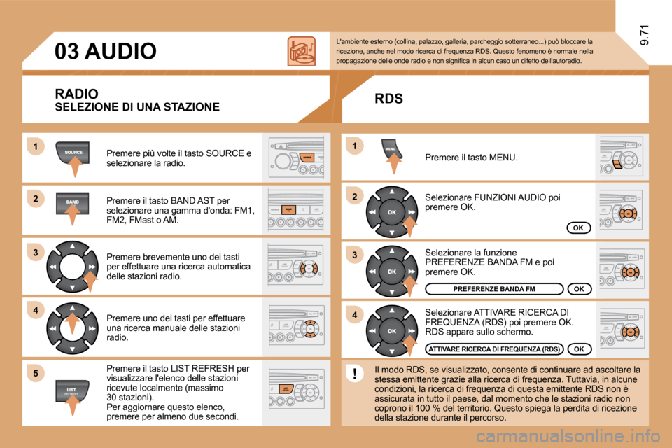 Peugeot Expert VU 2009  Manuale del proprietario (in Italian) 11
�2�2
�3�3
�4�4
�2�2
�4�4
�3�3
11
�0�3
�5�5
9.71
     AUDIO 
  RADIO 
� �P�r�e�m�e�r�e� �p�i�ù� �v�o�l�t�e� �i�l� �t�a�s�t�o� �S�O�U�R�C�E� �e� �s�e�l�e�z�i�o�n�a�r�e� �l�a� �r�a�d�i�o�.� 
� �P�r�e