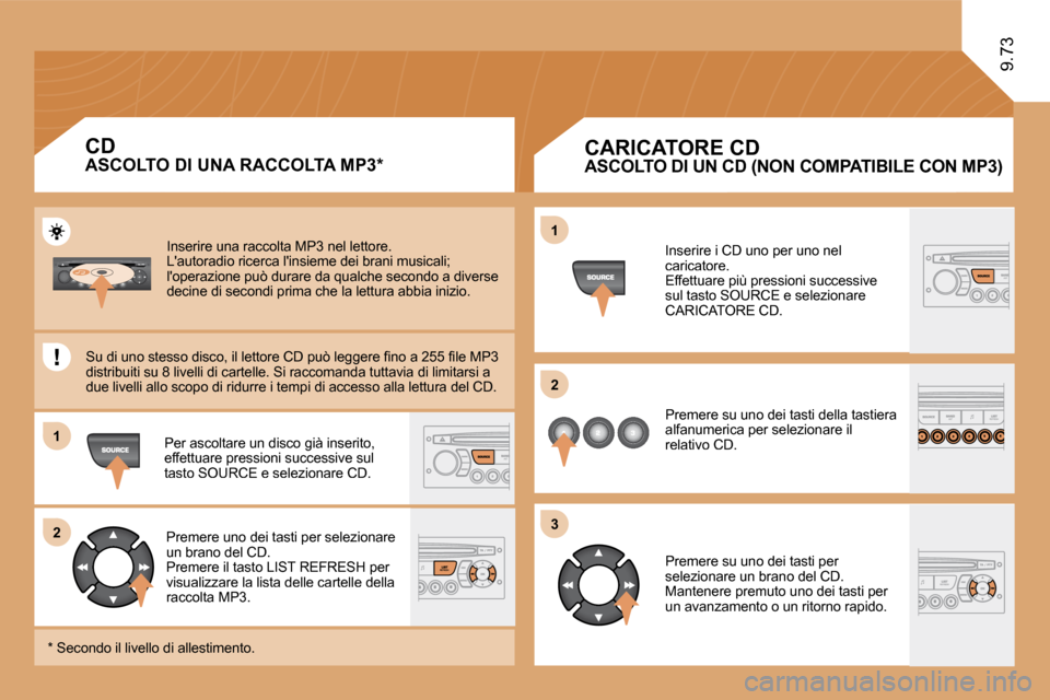 Peugeot Expert VU 2009  Manuale del proprietario (in Italian) 11
�2�2
11
�2�2
�3�3
�9�.�7�3
� �I�n�s�e�r�i�r�e� �u�n�a� �r�a�c�c�o�l�t�a� �M�P�3� �n�e�l� �l�e�t�t�o�r�e�.� � �L��a�u�t�o�r�a�d�i�o� �r�i�c�e�r�c�a� �l��i�n�s�i�e�m�e� �d�e�i� �b�r�a�n�i� �m�u�s�i