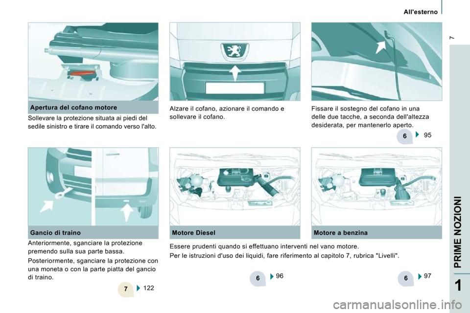 Peugeot Expert VU 2009  Manuale del proprietario (in Italian) 6
7
6
6
 7
   Allesterno   
PRIME NOZIONI
1
96   
  Motore Diesel    Motore a benzina 
97   
 122   
  Gancio di traino 
   Apertura del cofano motore 
 Sollevare la protezione situata ai piedi del  