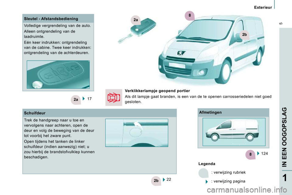 Peugeot Expert VU 2009  Handleiding (in Dutch) 8
2a
2b
2a
2b
8
 5
Exterieur
IN EEN OOGOPSLAG
1
 17   124  
    
Legenda   
 : verwijzing rubriek 
 : verwijzing pagina  
 22  
  Sleutel - Afstandsbediening  
 Volledige vergrendeling van de auto.  
