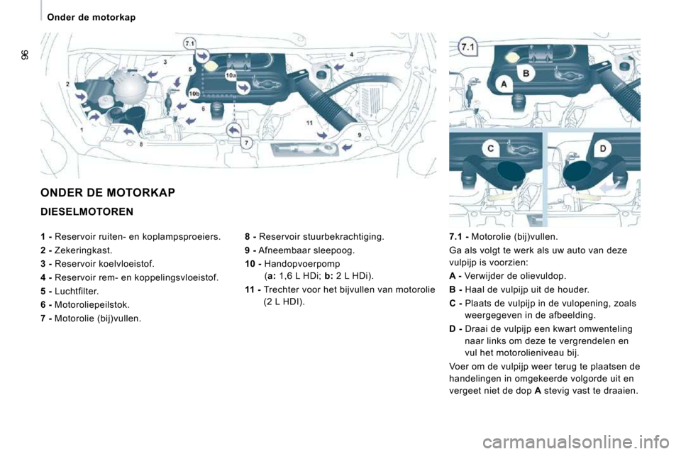 Peugeot Expert VU 2009  Handleiding (in Dutch) 96
   Onder  de  motorkap   
 DIESELMOTOREN    
8 -   Reservoir stuurbekrachtiging. 
  
9 -   Afneembaar sleepoog. 
  
10 -    Handopvoerpomp 
( a:   1,6 L HDi;   b:  2 L HDi). 
  
11 -    Trechter vo