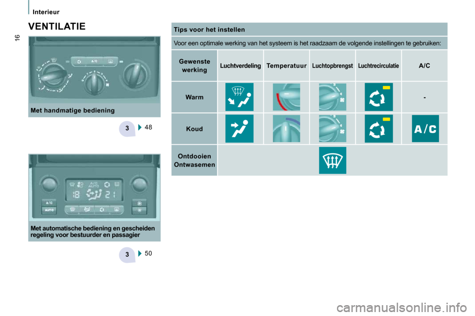 Peugeot Expert VU 2009  Handleiding (in Dutch) 3
3
Interieur
16
  Met handmatige bediening  
  Met automatische bediening en gescheiden  
regeling voor bestuurder en passagier  50  
 48  
  VENTILATIE 
   
Tips voor het instellen    
 Voor een opt