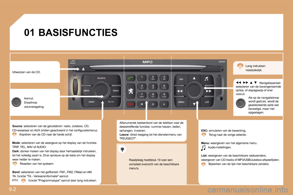 Peugeot Expert VU 2009  Handleiding (in Dutch) 9.2 
01 BASISFUNCTIES 
 Uitwerpen van de CD. 
 Aan/uit.  Draaiknop volumeregeling. 
�S�o�u�r�c�e:  selecteren van de geluidsbron: radio, Jukebox, CD, �C�D�-�w�i�s�s�e�l�a�a�r� �e�n� �A�U�X� �(�i�n�d�i