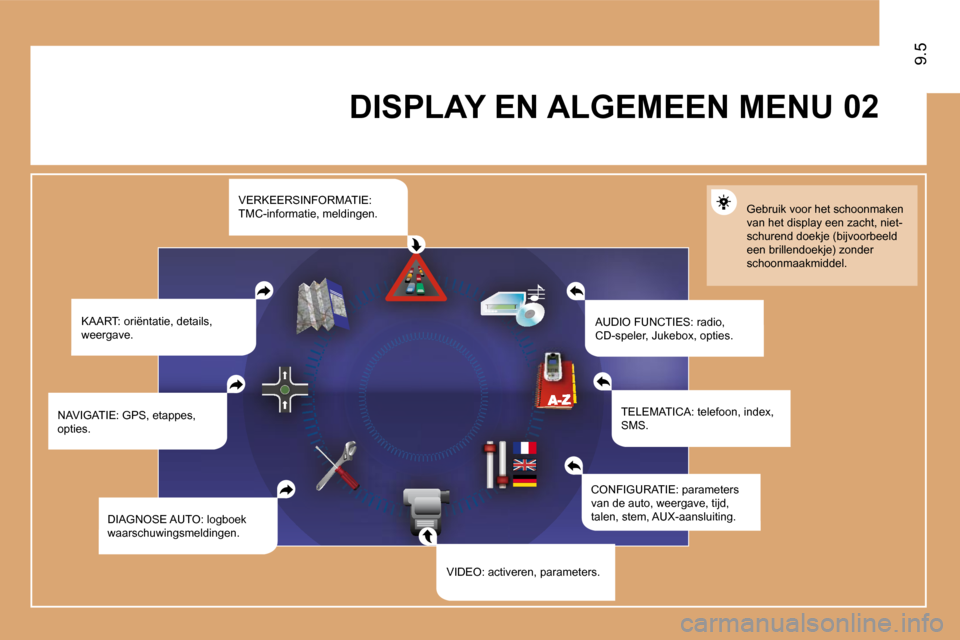 Peugeot Expert VU 2009  Handleiding (in Dutch) �0�2
9.5
 DISPLAY EN ALGEMEEN MENU
 KAART: oriëntatie, details, weergave.  AUDIO FUNCTIES: radio, CD-speler, Jukebox, opties. 
  Gebruik voor het schoonmaken van het display een zacht, niet-schurend 