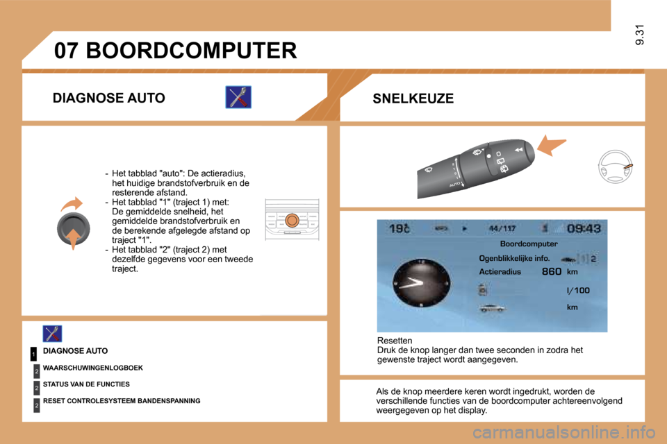 Peugeot Expert VU 2009  Handleiding (in Dutch) �0�7
1
2
2
2
9.31
 Als de knop meerdere keren wordt ingedrukt, worden de verschillende functies van de boordcomputer achtereenvolgend weergegeven op het display.   
 Resetten  Druk de knop langer dan 