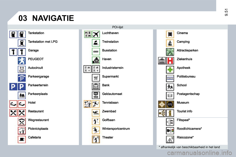 Peugeot Expert VU 2009  Handleiding (in Dutch) �0�3
9.51
� �N�A�V�I�G�A�T�I�E� 
   POI-lijst  
  *   afhankelijk van beschikbaarheid in het land                                  