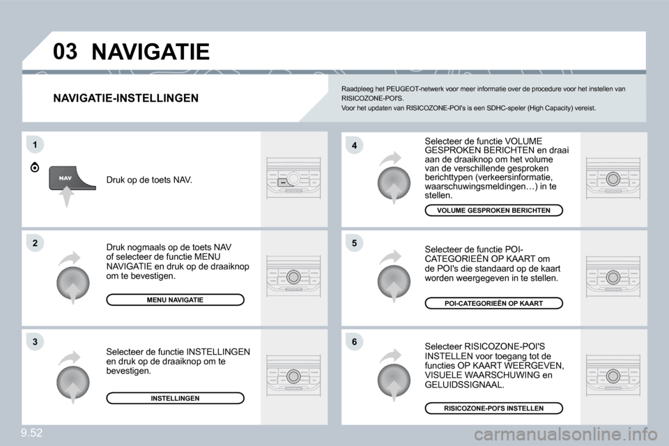 Peugeot Expert VU 2009  Handleiding (in Dutch) 9.52
�0�3
�6
4
�5
1
�2
�3
� � �N�A�V�I�G�A�T�I�E�-�I�N�S�T�E�L�L�I�N�G�E�N� 
 Selecteer de functie VOLUME GESPROKEN BERICHTEN en draai aan de draaiknop om het volume van de verschillende gesproken ber