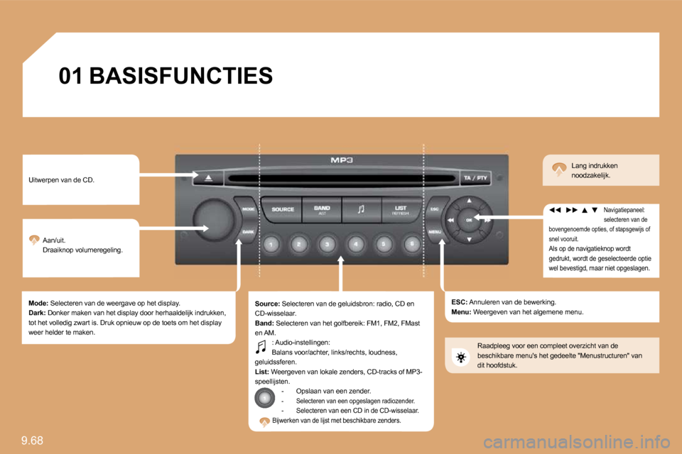 Peugeot Expert VU 2009  Handleiding (in Dutch) 9.68 
01 BASISFUNCTIES
  Uitwerpen van de CD. 
 Aan/uit.  Draaiknop volumeregeling. 
  Mode:  Selecteren van de weergave op het display. � � �D�a�r�k�:�  Donker maken van het display door herhaaldelij