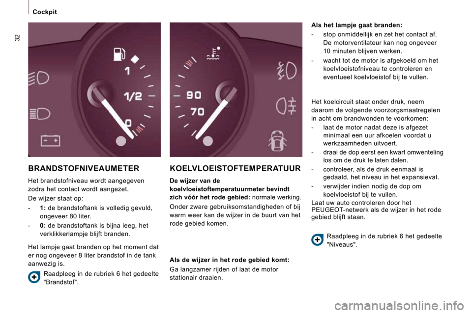 Peugeot Expert VU 2009  Handleiding (in Dutch) 32
 Cockpit 
 BRANDSTOFNIVEAUMETER 
 Het brandstofniveau wordt aangegeven  
zodra het contact wordt aangezet.  
 De wijzer staat op: 
   -    1:  de brandstoftank is volledig gevuld, 
ongeveer 80 lite