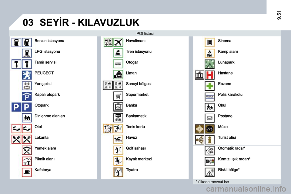 Peugeot Expert VU 2009  Kullanım Kılavuzu (in Turkish) �0�3
9.51
� �S�E�Y�İ�R� �-� �K�I�L�A�V�U�Z�L�U�K� 
� � �P�O�I� �l�i�s�t�e�s�i� 
� � �*� � � �ü�l�k�e�d�e� �m�e�v�c�u�t� �i�s�e� �                             