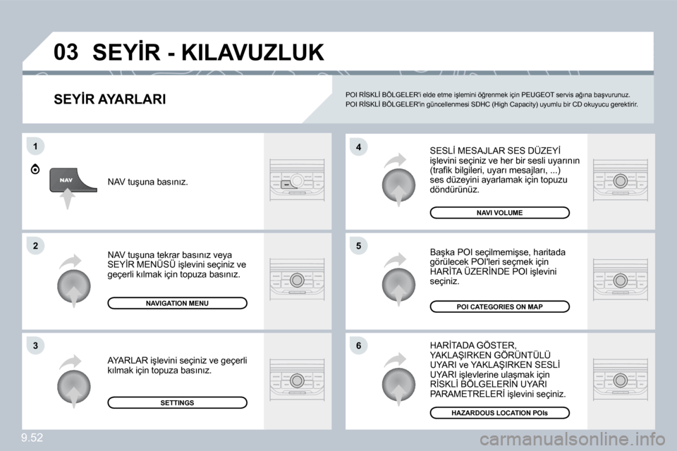 Peugeot Expert VU 2009  Kullanım Kılavuzu (in Turkish) 9.52
�0�3
�6
�4
�5
�1
�2
�3
� � �S�E�Y�İ�R� �A�Y�A�R�L�A�R�I� 
� �S�E�S�L�İ� �M�E�S�A�J�L�A�R� �S�E�S� �D�Ü�Z�E�Y�İ� �i�ş�l�e�v�i�n�i� �s�e�ç�i�n�i�z� �v�e� �h�e�r� �b�i�r� �s�e�s�l�i� �u�y�a�r�