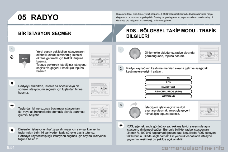 Peugeot Expert VU 2009  Kullanım Kılavuzu (in Turkish) 9.54
�1�1
�2
�3
�0�5
� � �B�İ�R� �İ�S�T�A�S�Y�O�N� �S�E�Ç�M�E�K� 
� �D�i�n�l�e�m�e�k�t�e� �o�l�d�u�ğ�u�n�u�z� �r�a�d�y�o� �e�k�r�a�n�d�a� �g�ö�r�ü�l�d�ü�ğ�ü�n�d�e�,� �t�o�p�u�z�a� �b�a�s�ı�n