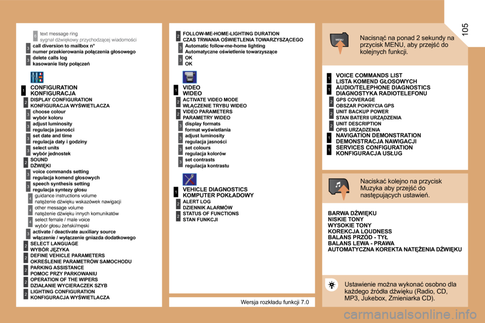 Peugeot Expert VU 2008.5  Instrukcja Obsługi (in Polish) �1
�2
3
3
3
3
�2
3
3
4
4
�1
3
�2
3
�1
�2
3
3
�2
�2
�1
�2
�2
�2
�1
�1
MENU
4
3
�2
�2
3
3
6
�1
3
3
�2
�2
�2
�2
�t�e�x�t� �m�e�s�s�a�g�e� �r�i�n�g
�c�a�l�l� �d�i�v�e�r�s�i�o�n� �t�o� �m�a�i�l�b�o�x� �n�