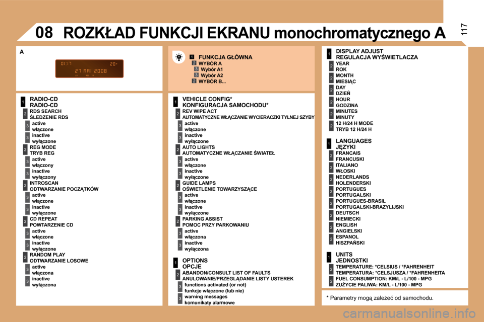 Peugeot Expert VU 2008.5  Instrukcja Obsługi (in Polish) �1
�2
3
3
�2
3
3
�2
3
3
�2
3
3
�2
3
3
�1
�2
3
3
�2
3
3
�1
�2
3
3
�1
�2
�2
�2
�2
�2
�2
�1
�2
�2
�2
�2
�2
�2
�2
�2
�1
�2
�2
�1�23
�23
�0�8
�A
�2
3
3
�2
3
3
�R�A�D�I�O�-�C�D
�R�E�V� �W�I�P�E� �A�C�T
�a�c
