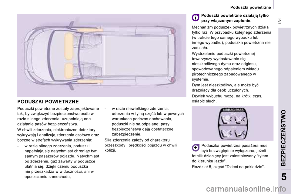 Peugeot Expert VU 2008.5  Instrukcja Obsługi (in Polish)  131
� � � �P�o�d�u�s�z�k�i�  �p�o�w�i�e�t�r�z�n�e� � � 
�B�E�Z�P�I�E�C�Z�E0�S�T�W�O
5
� �P�o�d�u�s�z�k�i� �p�o�w�i�e�t�r�z�n�e� �z�o�s�t�a�ł�y� �z�a�p�r�o�j�e�k�t�o�w�a�n�e�  
�t�a�k�,� �b�y� �z�w�