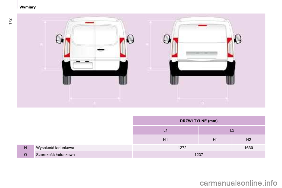 Peugeot Expert VU 2008.5  Instrukcja Obsługi (in Polish) 172
   Wymiary          
DRZWI TYLNE (mm)    
  L1     L2  
  H1     H1     H2  
  N   � �W�y�s�o�k�o;�ć� �ł�a�d�u�n�k�o�w�a�    1272  � � �1�6�3�0� � 
  O   � �S�z�e�r�o�k�o;�ć� �ł�a�d�u�n�k�o�