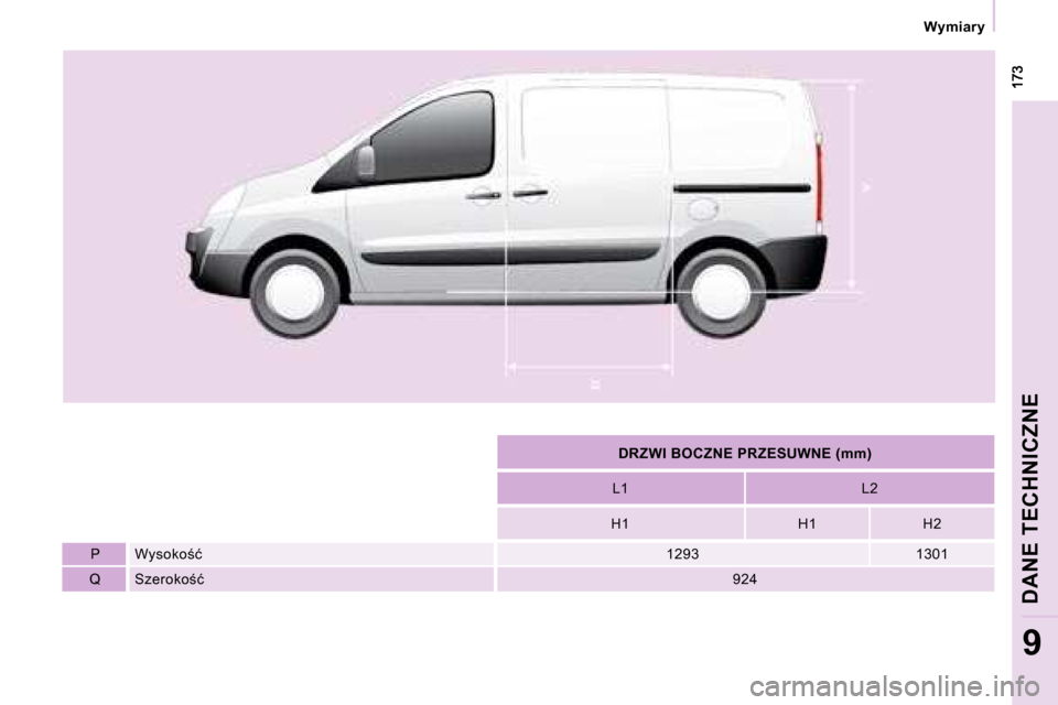 Peugeot Expert VU 2008.5  Instrukcja Obsługi (in Polish)    Wymiary   
DANE TECHNICZNE
9
   
DRZWI BOCZNE PRZESUWNE (mm)    
  L1     L2  
  H1     H1     H2  
  P   � � �W�y�s�o�k�o;�ć� �  � � �1�2�9�3� �  � � �1�3�0�1� � 
  Q   � � �S�z�e�r�o�k�o;�ć� 