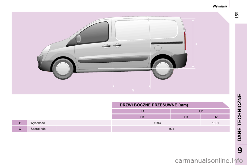 Peugeot Expert VU 2007  Instrukcja Obsługi (in Polish) �P
�Q
� �1�5�9
�9
� �W�y�s�o�k�o;�ć�1�2�9�3
�Q �S�z�e�r�o�k�o;�ć �H�1
�L�1
�L�2
�D�R�Z�W�I� �B�O�C�Z�N�E� �P�R�Z�E�S�U�W�N�E� �(�m�m�)
�P
�9�2�4�H�1 �H�2
�W�y�m�i�a�r�y
�D�A�N�E� �T�E�C�H�N�I�C�Z�
