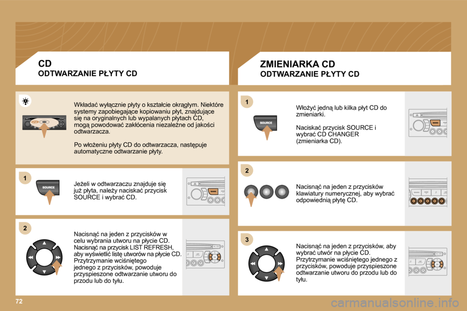 Peugeot Expert VU 2007  Instrukcja Obsługi (in Polish) �1 
�2 
�3
�1 
�2
�7�2
�Z�M�I�E�N�I�A�R�K�A� �C�D 
�O�D�T�W�A�R�Z�A�N�I�E� �P�Ł�Y�T�Y� �C�D�W�ł�oG�y�ć� �j�e�d�n"� �l�u�b� �k�i�l�k�a� �p�ł�y�t� �C�D� �d�o�  
�z�m�i�e�n�i�a�r�k�i�. 
�N�a�c�i�s�