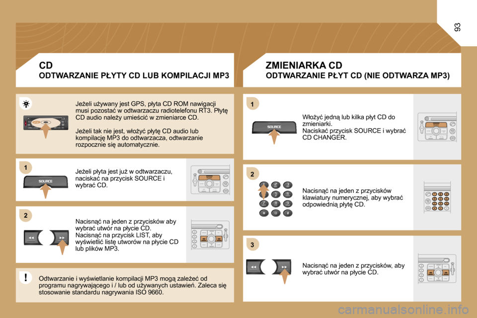 Peugeot Expert VU 2007  Instrukcja Obsługi (in Polish) �1 
�2�1 
�2 
�3
�9�3
�C�D
�O�D�T�W�A�R�Z�A�N�I�E� �P�Ł�Y�T�Y� �C�D� �L�U�B� �K�O�M�P�I�L�A�C�J�I� �M�P�3
�Z�M�I�E�N�I�A�R�K�A� �C�D
�O�D�T�W�A�R�Z�A�N�I�E� �P�Ł�Y�T� �C�D� �(�N�I�E� �O�D�T�W�A�R�Z�