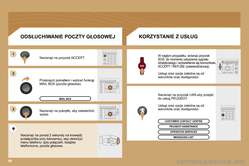 Peugeot Expert VU 2007  Instrukcja Obsługi (in Polish) �1 
�2 
�3
�9�6
�P�r�z�e�k�r�c�i�ć� �p�o�k�r�t�ł�e�m� �i� �w�y�b�r�a�ć� �f�u�n�k�c�j�  
�M�A�I�L� �B�O�X� �(�p�o�c�z�t�a� �g�ł�o�s�o�w�a�)�.�N�a�c�i�s�n"�ć� �n�a� �p�r�z�y�c�i�s�k� �A�C�C�