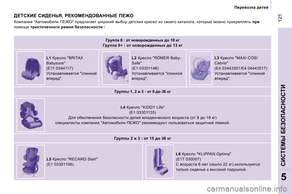 Peugeot Expert VU 2007  Инструкция по эксплуатации (in Russian) � �1�2�1
�5
f_j_yhadw� ^_l_c
>?ihaB?� hB>?dsv�,� g?aec?d>eYWddr?� f?@e 
ahfiwÖby� �"Wylhfhxbeb� f?@e�"� ij_^ewzw_l� rb