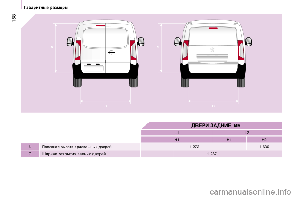 Peugeot Expert VU 2007  Инструкция по эксплуатации (in Russian) �N�N
�O
�O
�1�5�8
fhe_aÖwy� yukhlw� �:� jwkiwrÖuo� ^y_j_c �1� �2�7�2
�O
objbÖw� hldjulby� aw^Öbo� ^y_j_c�1� �2�3�7
�H�1
�L�1
�L�2
>Y?gB�