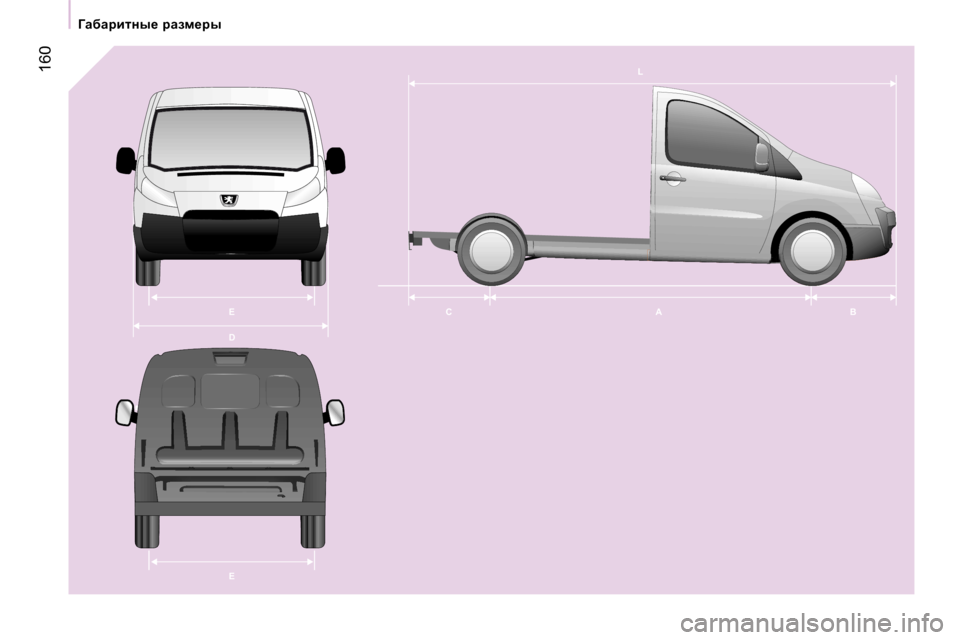 Peugeot Expert VU 2007  Инструкция по эксплуатации (in Russian) �E �E�C
�A�B
�L
�D
�1�6�0
=wxwjblgu_� jwaf_ju      