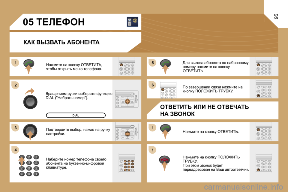 Peugeot Expert VU 2007  Инструкция по эксплуатации (in Russian) �1 
�2 
�3 
�4�5 
�6 
�1 
�1
�9�5
�0�5� i?b?ked
aWa� YrAYWis� WXed?diW
Yjws_Öb_f� jmèdb� yux_jbl_� nmÖdébx�  
�D�I�A�L� �(�"dwxjwlv� 