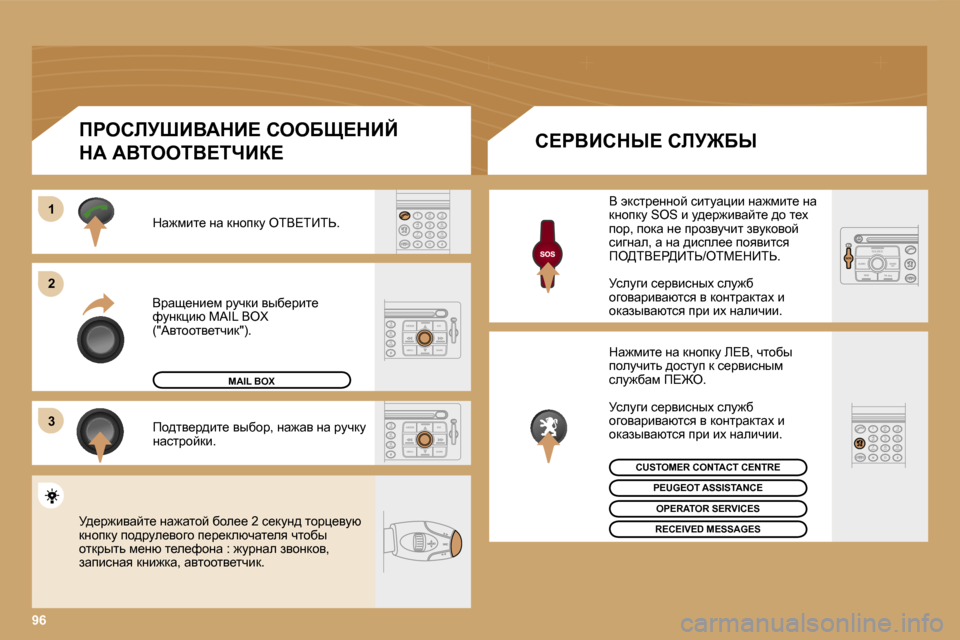 Peugeot Expert VU 2007  Инструкция по эксплуатации (in Russian) �1 
�2 
�3
�9�6
Yjws_Öb_f� jmèdb� yux_jbl_� �  
nmÖdébx� �M�A�I�L� �B�O�X� � 
�(�"Wylhhly_lèbd�"�)�.dw`fbl_� Öw� dÖhidm� eiY?iBis