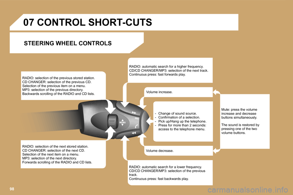 Peugeot Expert VU Dag 2007  Owners Manual �9�8
�R�A�D�I�O�:� �s�e�l�e�c�t�i�o�n� �o�f� �t�h�e� �p�r�e�v�i�o�u�s� �s�t�o�r�e�d� �s�t�a�t�i�o�n�. 
�C�D� �C�H�A�N�G�E�R�:� �s�e�l�e�c�t�i�o�n� �o�f� �t�h�e� �p�r�e�v�i�o�u�s� �C�D�.
�S�e�l�e�c�t�i