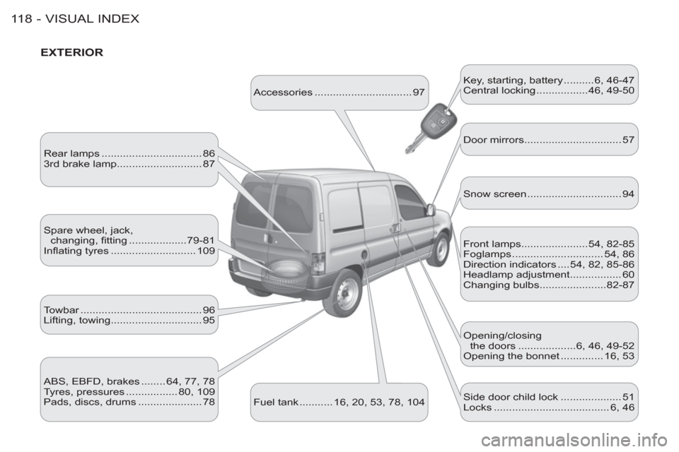 Peugeot M59 2012  Owners Manual - RHD (UK, Australia) VISUAL INDEX11 8 -
   
EXTERIOR 
 
Accessories ................................ 97   Key, starting, battery ..........6, 46-47 
  Central locking .................46, 49-50 
  Rear lamps .............