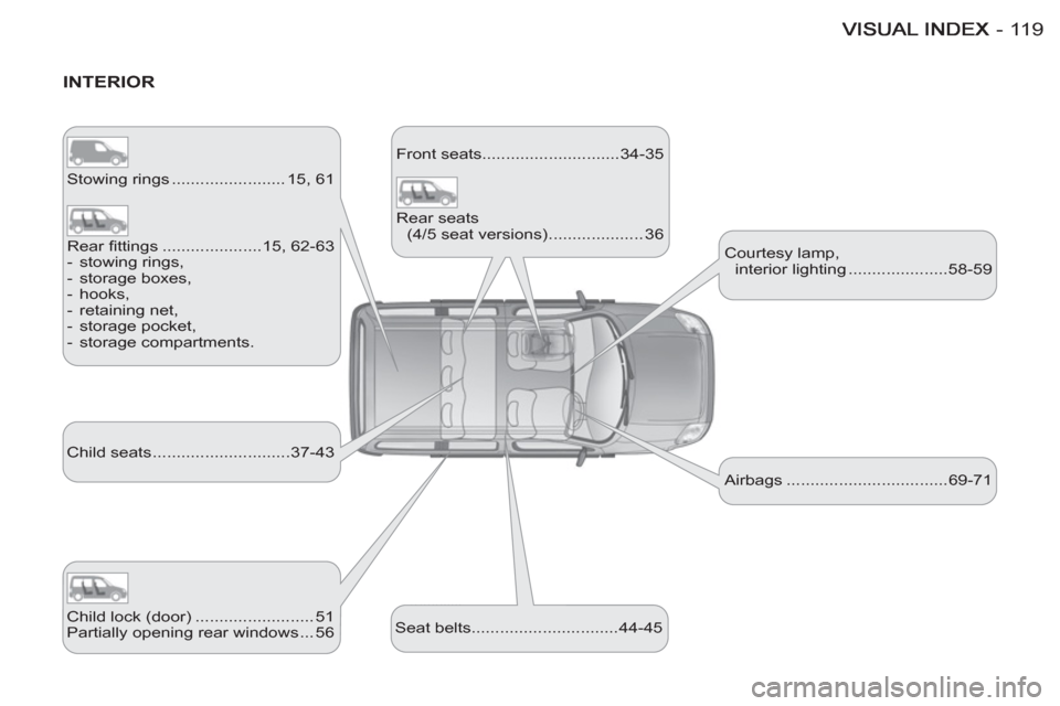 Peugeot M59 2012  Owners Manual - RHD (UK, Australia) 11 9-
   
INTERIOR 
 
Stowing rings ........................ 15, 61 
  Child seats .............................37-43   Front seats.............................34-35 
  Airbags .......................