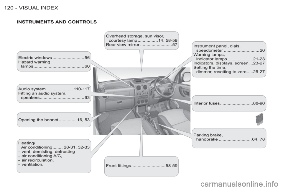 Peugeot M59 2012  Owners Manual - RHD (UK, Australia) VISUAL INDEX120 -
   
INSTRUMENTS AND CONTROLS 
 
Instrument panel, dials, 
speedometer ............................ 20 
  Warning lamps, 
indicator lamps ....................21-23 
  Indicators, disp