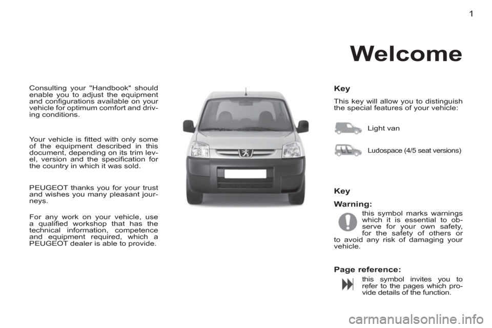 Peugeot M59 2012  Owners Manual - RHD (UK, Australia) 1
  Consulting your "Handbook" should 
enable you to adjust the equipment 
and conﬁ gurations available on your 
vehicle for optimum comfort and driv-
ing conditions.    
Key 
 
This key will allow 