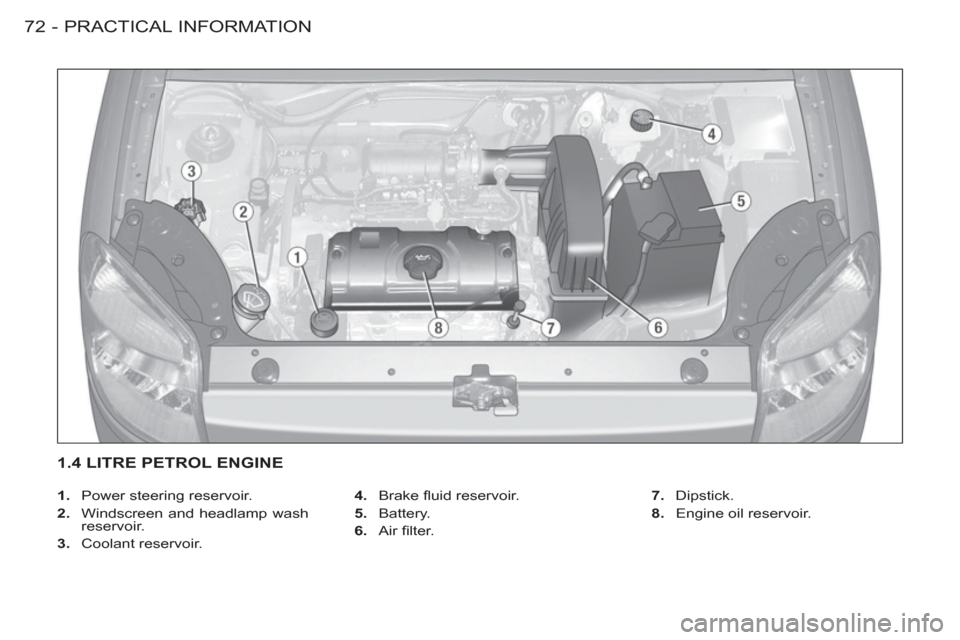 Peugeot M59 2012  Owners Manual - RHD (UK, Australia) PRACTICAL INFORMATION
72 -
   
 
1. 
  Power steering reservoir. 
   
2. 
  Windscreen and headlamp wash 
reservoir. 
   
3. 
 Coolant reservoir.    
4. 
 Brake ﬂ uid reservoir. 
   
5. 
 Battery. 

