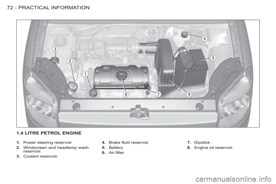 Peugeot M59 2012 - RHD (UK, Australia) Manual PDF PRACTICAL INFORMATION
72 -
1.
Power steering reservoir.
2.
Windscreen and headlamp wash
reservoir.
3.
Coolant reservoir.
4.
Brake fl uid reservoir.
5.
Battery.
Peugeot M59 2012 - RHD (UK, Australia) Manual PDF PRACTICAL INFORMATION
72 -
1.
Power steering reservoir.
2.
Windscreen and headlamp wash
reservoir.
3.
Coolant reservoir.
4.
Brake fl uid reservoir.
5.
Battery.