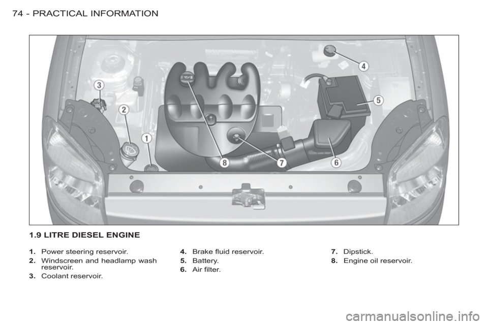 Peugeot M59 2012  Owners Manual - RHD (UK, Australia) PRACTICAL INFORMATION
74 -
   
 
1. 
  Power steering reservoir. 
   
2. 
  Windscreen and headlamp wash 
reservoir. 
   
3. 
 Coolant reservoir.    
4. 
 Brake ﬂ uid reservoir. 
   
5. 
 Battery. 
