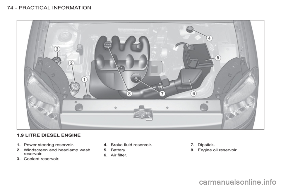 Peugeot M59 2012 - RHD (UK, Australia) Manual PDF PRACTICAL INFORMATION
74 -
1.
Power steering reservoir.
2.
Windscreen and headlamp wash
reservoir.
3.
Coolant reservoir.
4.
Brake fl uid reservoir.
5.
Battery.
Peugeot M59 2012 - RHD (UK, Australia) Manual PDF PRACTICAL INFORMATION
74 -
1.
Power steering reservoir.
2.
Windscreen and headlamp wash
reservoir.
3.
Coolant reservoir.
4.
Brake fl uid reservoir.
5.
Battery.