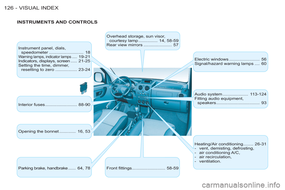 Peugeot M59 2011  Owners Manual VISUAL INDEX126 -
   
INSTRUMENTS AND CONTROLS 
 
Overhead storage, sun visor, 
courtesy lamp ............... 14, 58-59 
  Rear view mirrors ......................  57 
  Instrument panel, dials, 
spe