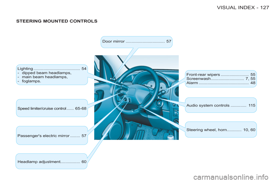 Peugeot M59 2011  Owners Manual 127 VISUAL INDEX-
   
STEERING MOUNTED CONTROLS 
 
Lighting ......................................   54 
   
 
-    dipped beam headlamps, 
   
-    main beam headlamps, 
   
-   foglamps.  
 
Speed l