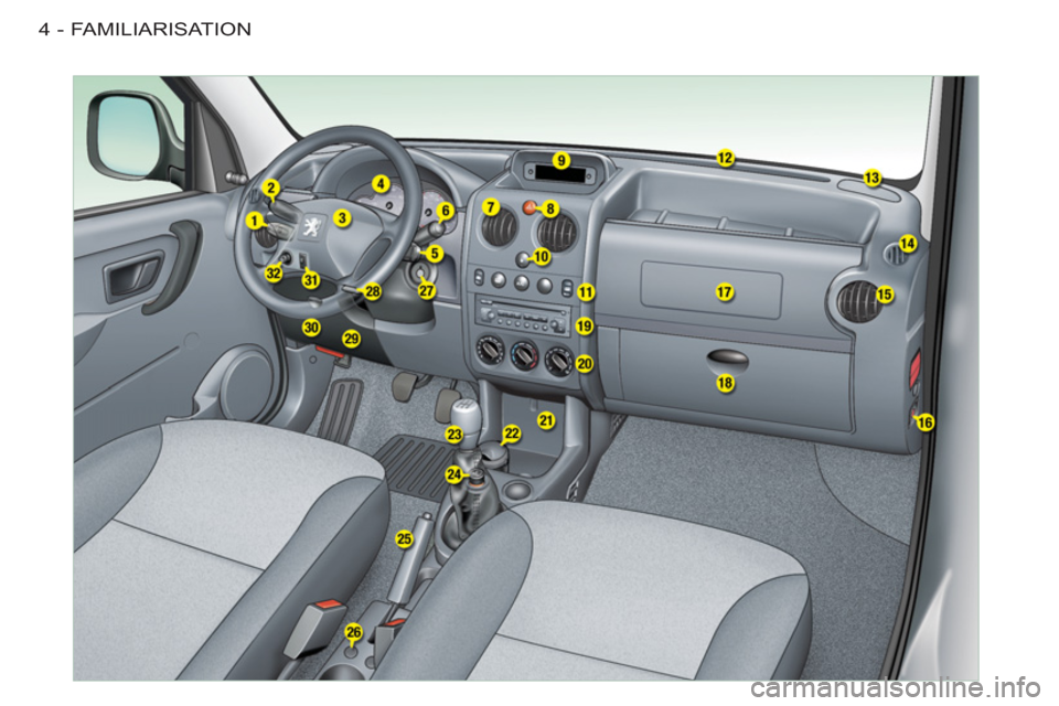 Peugeot M59 2011  Owners Manual FAMILIARISATION4- 