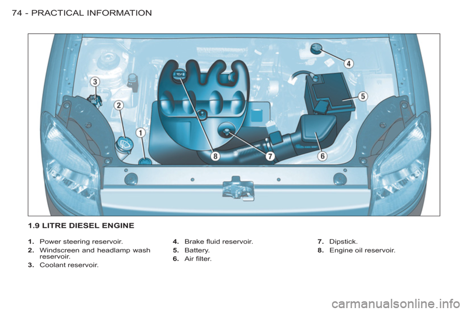 Peugeot M59 2011 Owners Manual PRACTICAL INFORMATION
74 -
1.
Power steering reservoir.
2.
Windscreen and headlamp wash
reservoir .
3.
Coolant reservoir.
4.
Brake fl uid reservoir.
5.
Battery.
Peugeot M59 2011 Owners Manual PRACTICAL INFORMATION
74 -
1.
Power steering reservoir.
2.
Windscreen and headlamp wash
reservoir .
3.
Coolant reservoir.
4.
Brake fl uid reservoir.
5.
Battery.