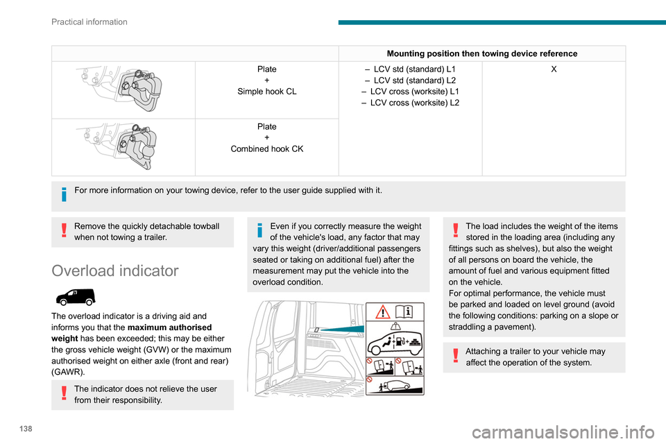 Peugeot Partner 2020 Owners Manual 138
Practical information
Operation
The measurement of the weight present on
board your vehicle is triggered:
► when starting the engine, automatically;
ON► when stationary, by pressing this Peugeot Partner 2020 Owners Manual 138
Practical information
Operation
The measurement of the weight present on
board your vehicle is triggered:
► when starting the engine, automatically;
ON► when stationary, by pressing this