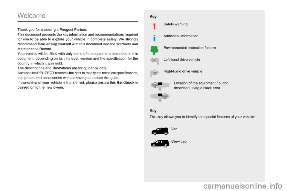 Peugeot Partner 2020  Owners Manual   
 
 
 
 
 
  
  
   
   
 
  
 
  
 
 
 
   
 
 
  
Welcome
Thank you for choosing a Peugeot Partner.
This document presents the key information and recommendations required 
for you to be able to e